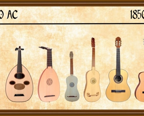 evolución de la guitarra española