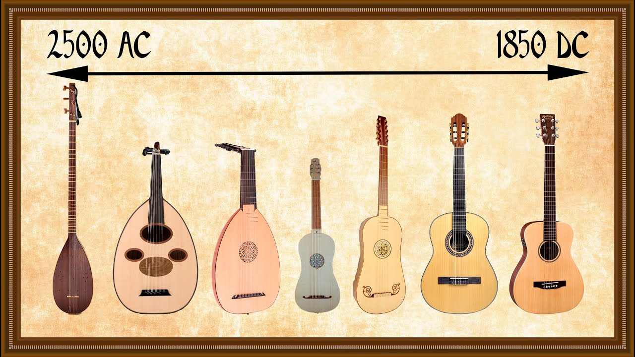 La Evolución de la Guitarra Española - Innovaciones de Guitarras Conde